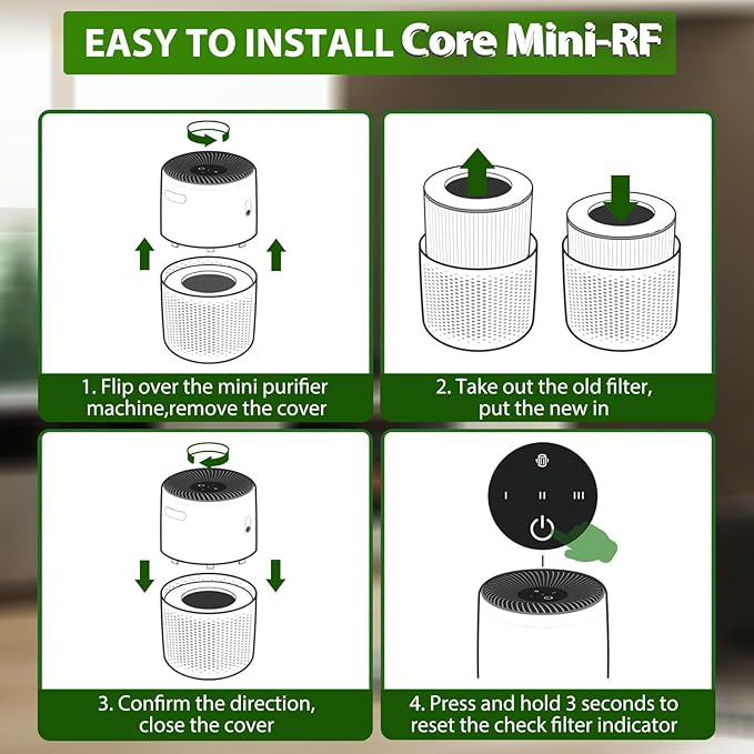 Core Mini Replacement Filter Compatible with LEVOIT Core Mini Air Purifier,Core Mini-P. 3-in-1 H13 Grade Core Mini-RF True HEPA Filter for Levoit Filter Replacement Core Mini, 4-Pack, White