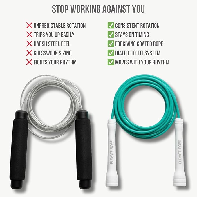 Elevate Rope Professional Beaded Jump Rope - 3m Adjustable, Quality Beads & Poly Cord - For Freestyle, Cardio & Tricks - All Levels & Indoor/Outdoor Use