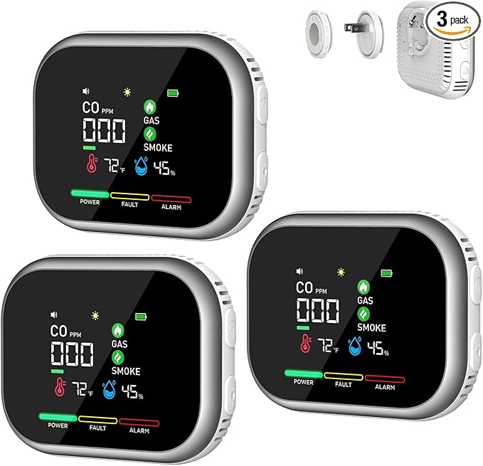 6 in 1 Carbon Monoxide Detectors Plug in 3pack for Home- Portable Gas & Smoke Alarm with Magnetic Mount for RV, Home & Camping - Digital Display, Battery Backup, Combustible Gas Leak Detection