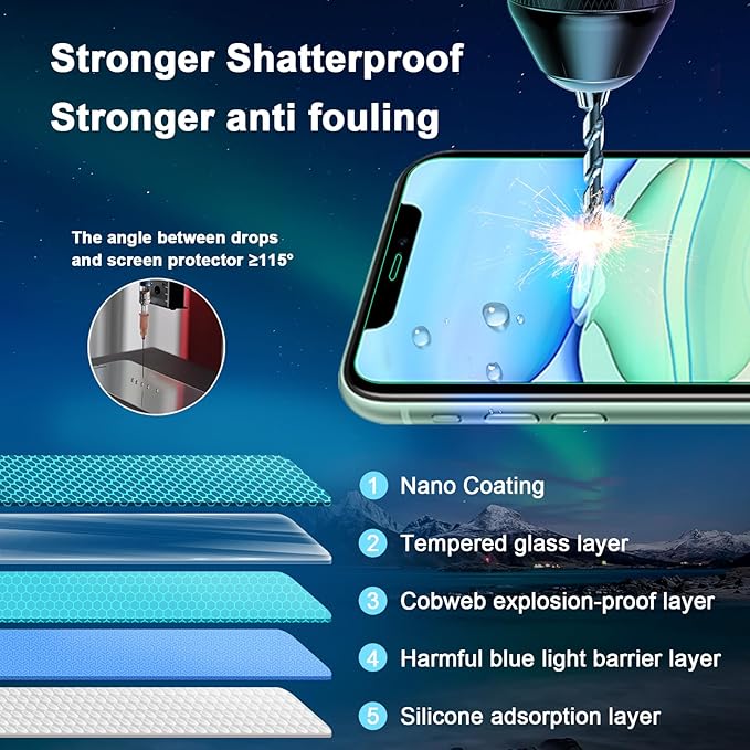 Blue Light Screen Protector for iPhone 11, iPhone XR (6.1") HD Anti Blue Light Blocking Tempered Glass Film, Eye Protection,Case Friendly, No Bubbles, with Easy Installation Kit, 2 Pack