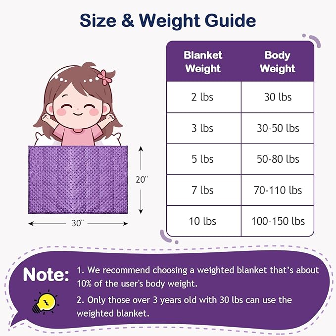 Kivik 2 lbs Weighted Lap Pad, Ultra Soft Minky Dotted Heavy Blankets Throw for Better Study Relaxing & Sleeping, Machine Washable, 20 x 30 Inches, Purple
