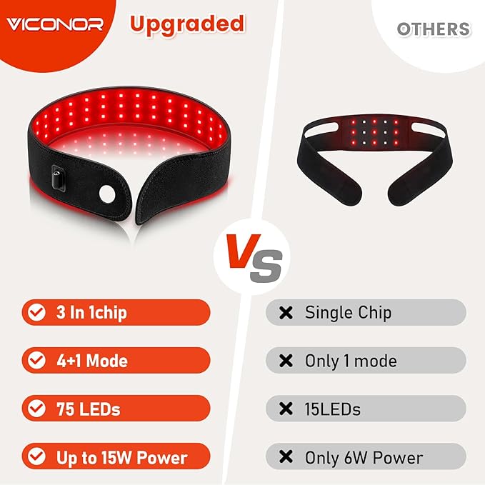 Red Light Therapy Belt for Body, Near Infrared Light Therapy for Face Neck 15W Wearable Red Light Neck Wrap with Timer Belt for Chin Hand Wrist Knee Unisex Gift