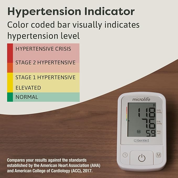 Microlife BPM2 Automatic Digital Upper Arm Blood Pressure Monitor, Wide-Range Cuff Fits Most (Medium – Large up to 16.5 in), Stores 60 Results