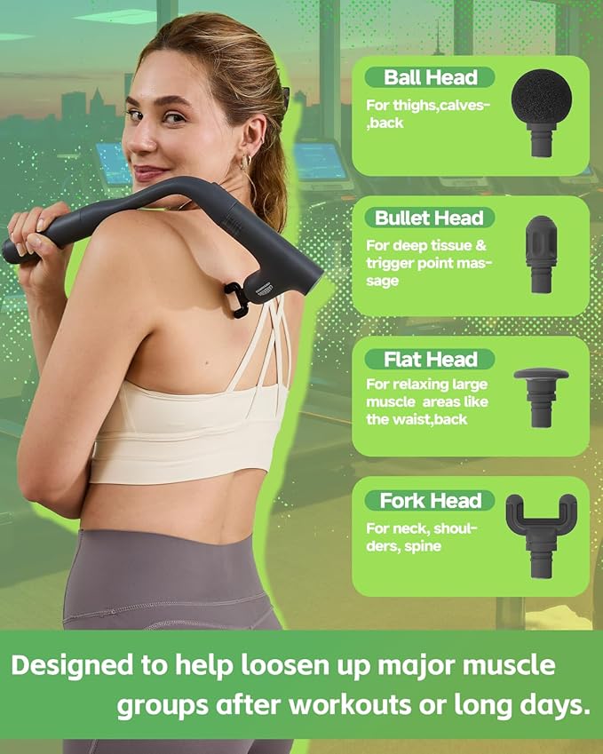 3-in-1 Massage Gun, Deep Tissue Percussion Massager with Extended Handle for Back Pain Relief, Portable for Gym/Office/Home,FSA-HSA Eligible