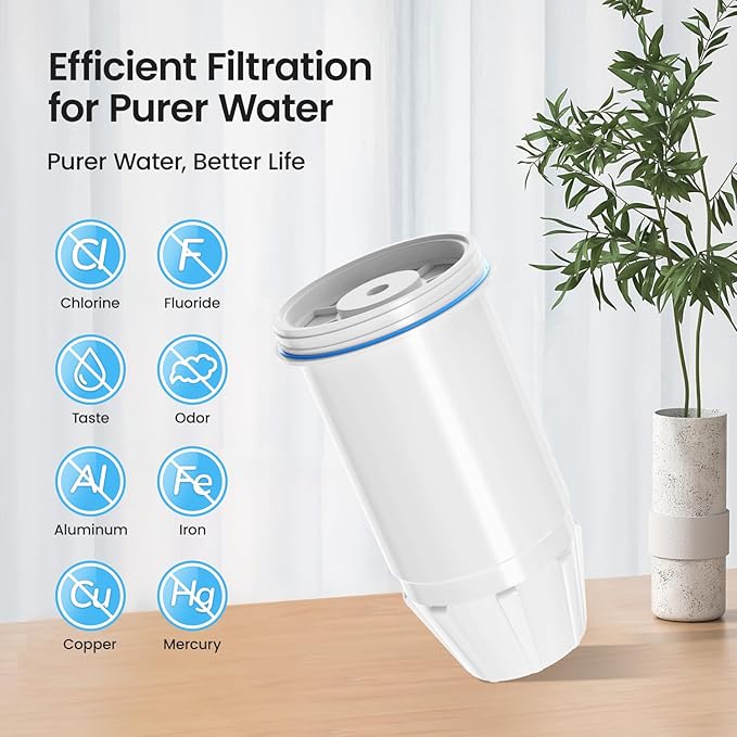 Water Filter Replacement for zero Pitchers and Dispenser,fit for ZR-001 ZR-004 ZP-006 ZR-017 ZS-008 Filters, Multi-Stage Filter System Reduce Lead, Chromium, PFOA/PFOS and TDS, 6pack,by Cobectal