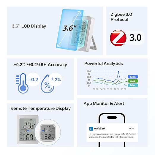 SONOFF AirGuard TH, Indoor Smart Zigbee Temperature and Humidity Sensor, 3.6'' LCD Display, App Monitoring with Charts, Notification Alerts, Data Export, Remote Data Display