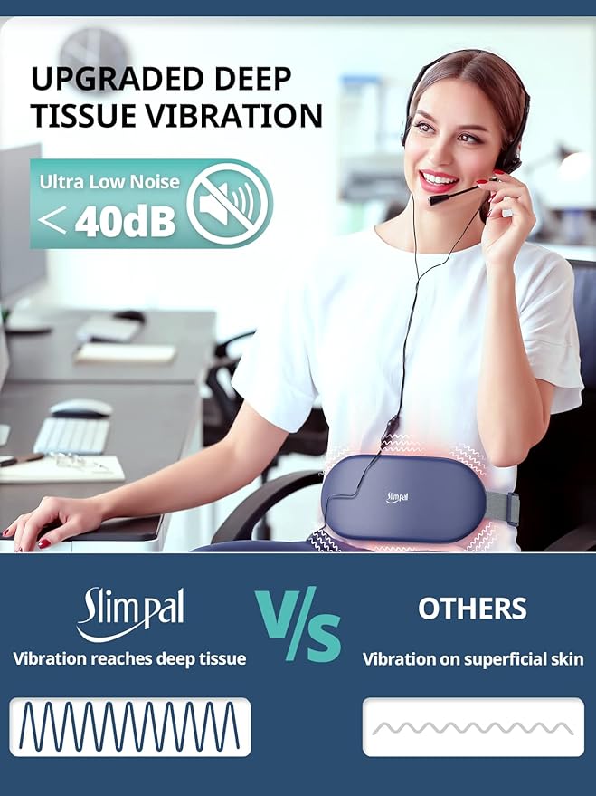 Slimpal Heating Pad for Period Cramps, Plus-Sized Portable Electric Heating Pad, Menstrual Cordless Heat Belt Back, Belly, Waist Pain Relief, Christmas Stocking Gift for Her Girl Women, Dark Blue