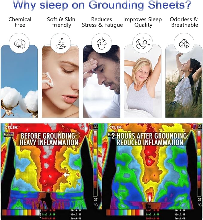 Grounding Sheets for Bed King Earthing Fitted Sheet 10% Silver & 90% Organic Cotton Conductive Bed Therapy Sheets Kit Pain Earth Relief Connected for Sleep with Grounding Cord (76"X 80"X 15" White)