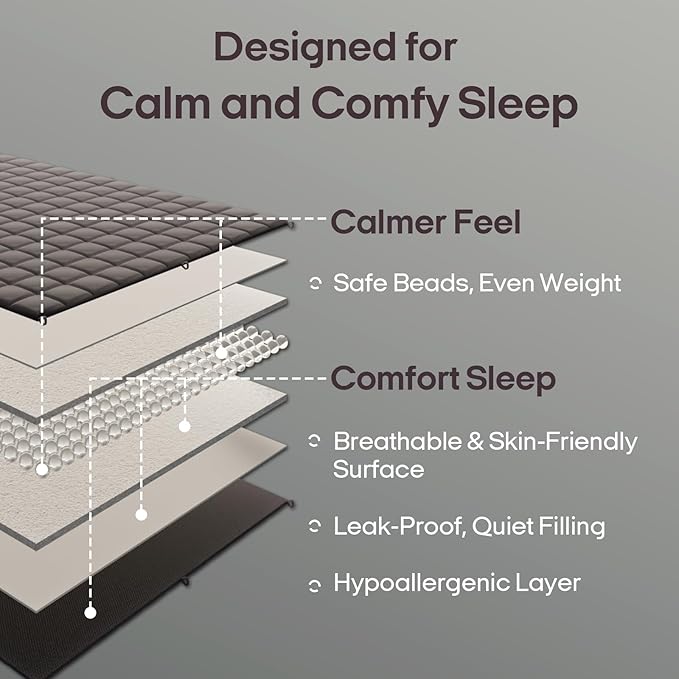 ZonLi Weighted Blanket (48''x72'', 15lbs, Grey/Black), Cooling Weighted Blankets for Adults, High Breathability Heavy Blanket, Soft Material with Premium Glass Beads