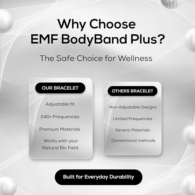EMF BodyBand Plus+ Bracelet - Holistic Wellness Harmonizer Wristband for Men and Women (Black)