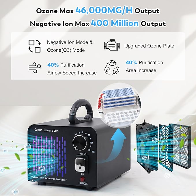 Ozone Machine Generator 46,000 Mg/H Negative Ion Ionizer Ozonics High Capacity Ozone Odor Eliminator Ionizer Air Purifier Deodorizer for Home, Basement, Smoke and Pet Room