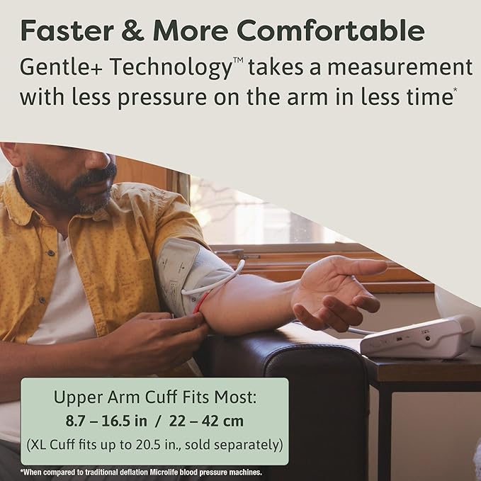 Microlife Series 500 Automatic Upper Arm Blood Pressure Monitor for 2 Users, Stores Up to 198 Results, Wide-Range Cuff Fits Adult Arms <16.5 in (Size M – L), Smart Tracking Software