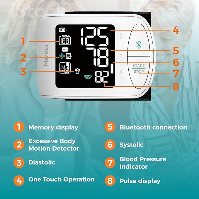Blood Pressure Monitor Adult Cuff, Blood Pressure Cuff Monitor Wrist, Blood Pressure Machine Home Use 5.3-8.5" Irregular Heartbeat Monitoring APP Automatic Bluetooth High Accuracy Aspen White