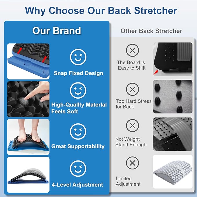 Back Stretcher for Lower Back Pain Relief, Multiple Level Adjustable Arch Lumbar Back Cracker Board, Back Cracking Device, Back Massager for Scoliosis, Spine Decompression Support