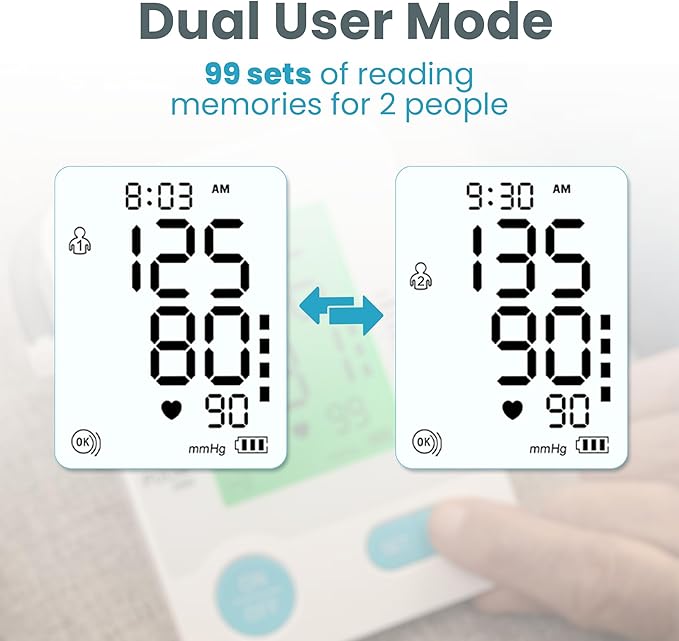 Blood Pressure Machine - Automatic Blood Pressure Monitor for Home Use - Large 4 Color LCD Screen and Adjustable Large Cuff for Reliable Readings - Irregular Heartbeat and Hypertension Detection