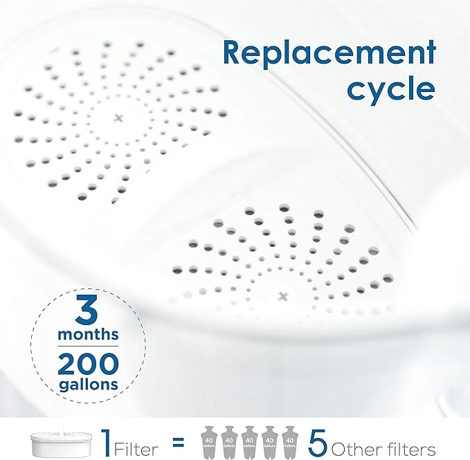 [Original] Waterdrop Replacement Filters for All Waterdrop Pitcher Filtration System, Reduces Lead, PFAS, PFOA/PFOS, Chlorine, Last Up to 3 Months or 200 Gallons, 2 Packs，WD-PF-01A Plus, NSF Certified