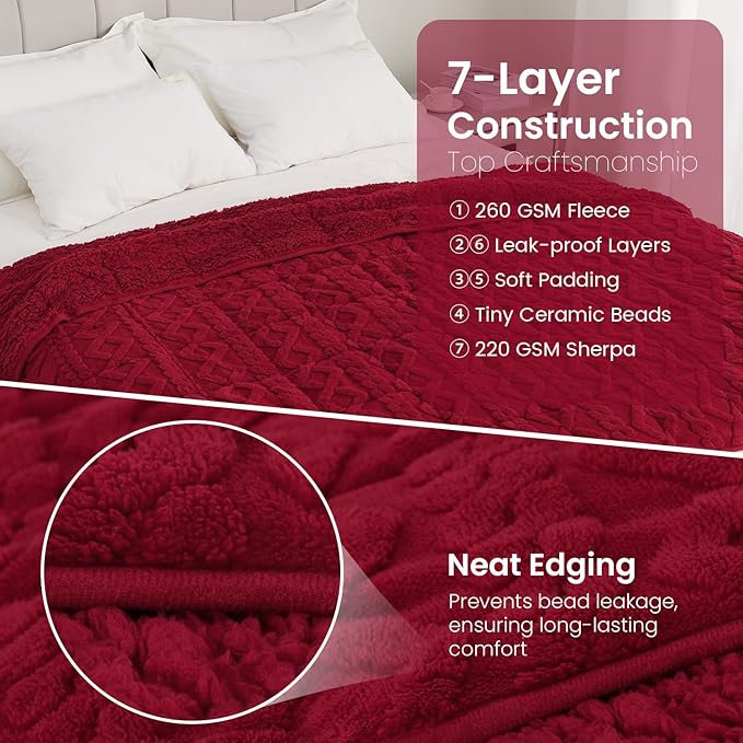 15 lbs Weighted Blanket for Adults, Dual Sided Soft Fuzzy Sherpa Weighted Blankets Full Size with Jacquard Pattern, Cozy Winter Weighted Blanket for Sofa Bed, Ceramic Beads, 48 x 72 inches, Red