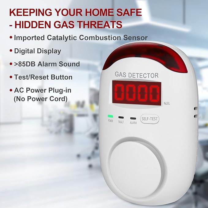 Gas Leak Detector for Home - Plug in Gas Detector for Home Natural Gas,Combustible Gas Detector for LNG, LPG, Propane, Methane