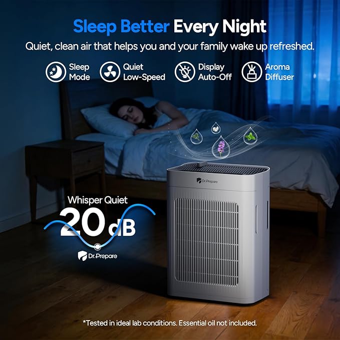 Dr.Prepare Air Purifier for Home Large Room Up to 3,000 ft², with Dual-Sided Washable Pre-Filter, Pet Mode, PM 2.5 Display, Filters Up to 99.97% of Particles, Pollen, Smoke, for Bedroom, Office