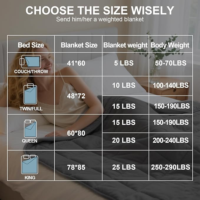 Hillhub Weighted Blanket for Adults, Multiple Sizes for Weight 30-350 lbs, Machine Washable