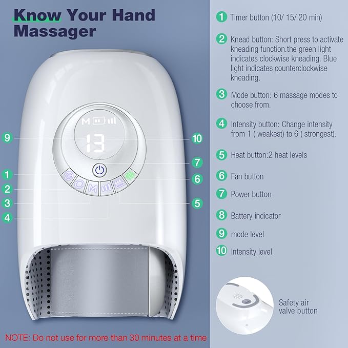 Hand Massager with Heat and Compression, Hand Massage for Arthritis and Carpal Tunnel Relief, 6 Modes Pressure Point Therapy, Blowing Wrist Massager, Finger & Palm Kneading, Gifts for Mom Dad