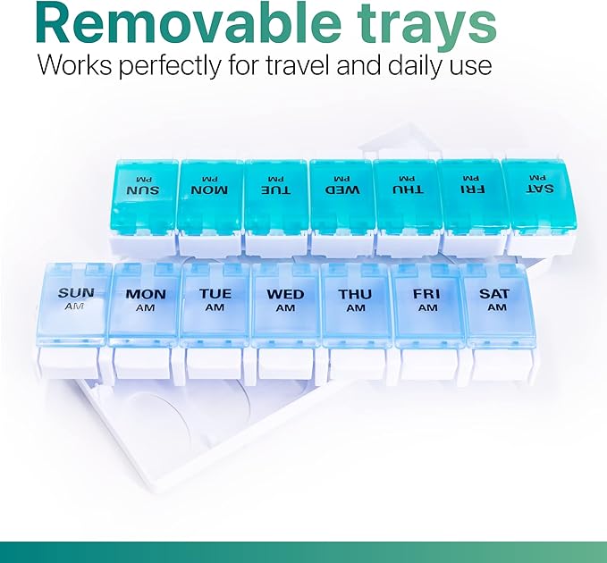 Sukuos AM PM Weekly 7 Day Pill Organizer, 2 Times A Day Pill Box with Arthritis Friendly Push Button, Medicine Cases for Vitamin/Fish Oil/Supplements, Easy to Clean (Cyan&Blue)