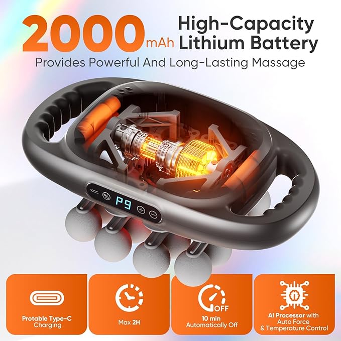16 Head Massage Gun Deep Tissue, Quiet Back Massager for Pain Relief Deep Tissue with 9 Modes and 9 Intensities for Back, Shoulders, Arm, Legs, Foot, Body