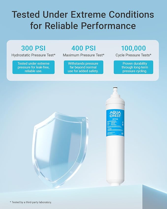 AQUACREST GXRTQR Inline Water Filter, NSF Certified, Compatible with GE GXRTQR, GXRTQ System, Reduces Chlorine, Fluoride, Limescale and More, For Refrigerator, IceMaker, RVs (3 Filters)