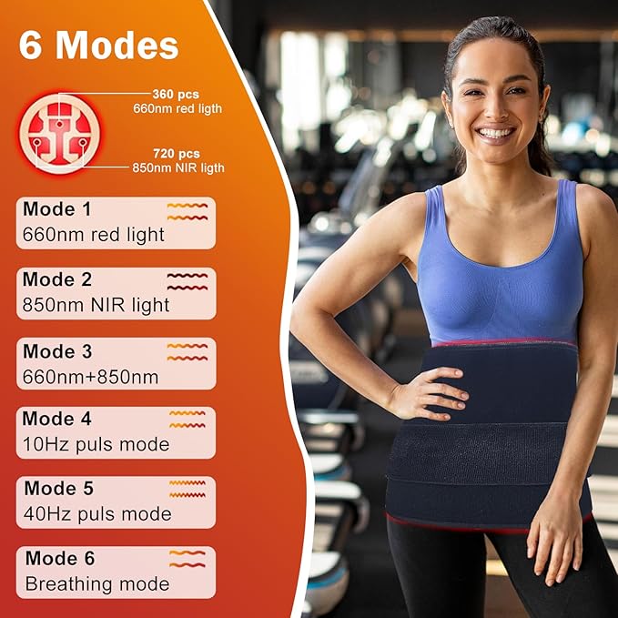 Red Light Therapy Belt with 360 LEDs – Near Infrared Light Therapy for Waist & Back, Red Light Therapy Mat for Body, Wearable Pain Relief Pad for Home (31.6" x 11.8", Black)