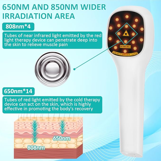 Cold Laser Therapy Device for Humans, （4x808nm + 14x650nm） Red Light Therapy for Body Pain Relief, Laser Therapy for Joint, Back, Knee, Muscle Use