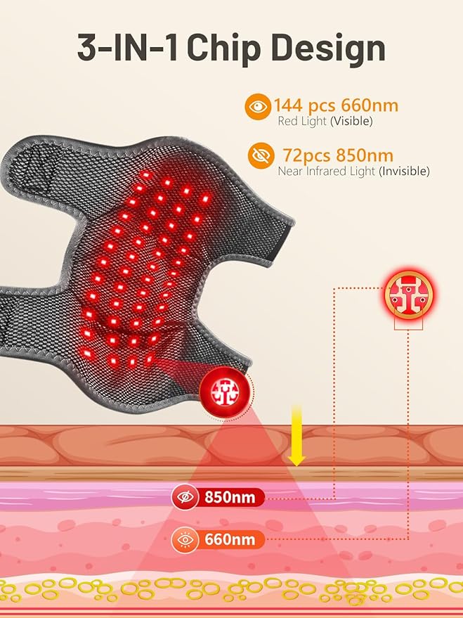 Cordless Red Light Therapy for Shoulder with Massage, 5000mAh Battery Portable Red Light Therapy for Shoulders & Joint Comfort Wearable Shoulders Massage Wrap