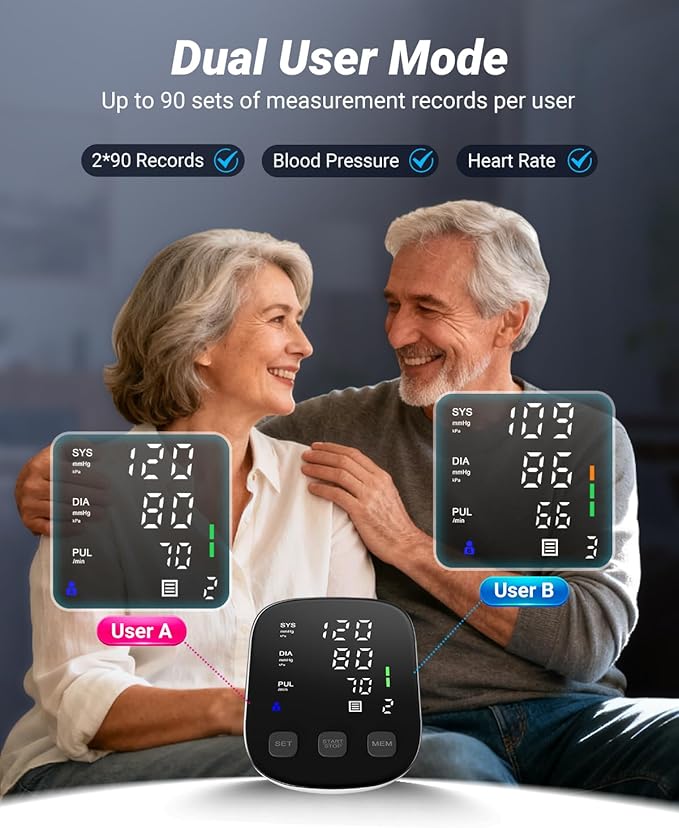 Blood Pressure Monitor Automatic Blood Pressure Machine with Large Display-Upper Arm Blood Pressure Monitors For Home Use Accurate BP Monitor Machine Adjustable Cuff 9"-17"/Easy to Read/2 Power Supply