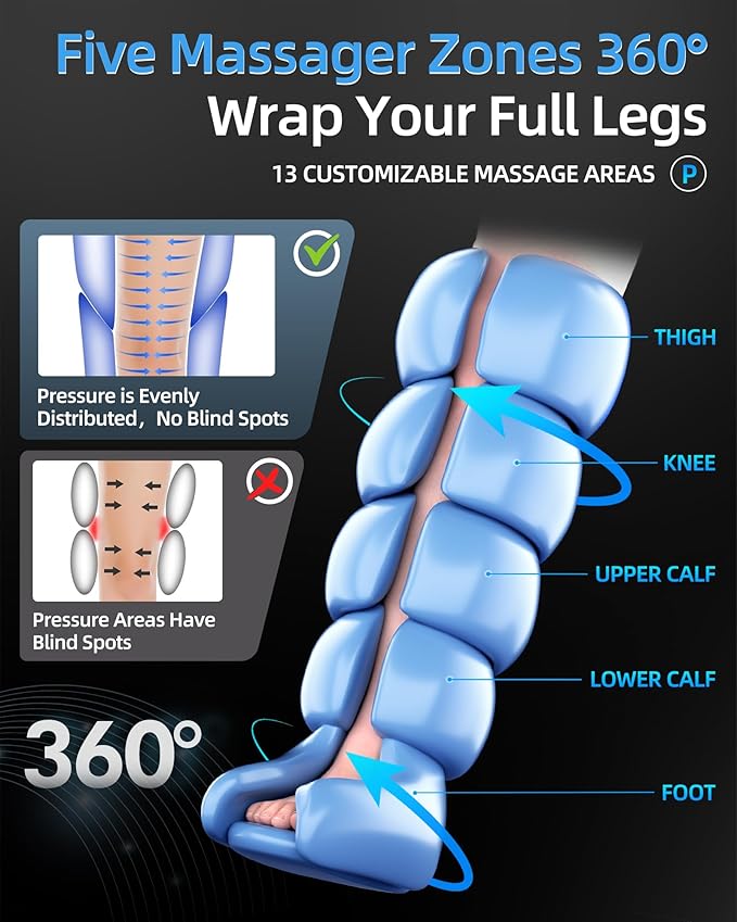 Air Compression Leg Massager, Cordless Recovery System for Improved Circulation, Professional Foot Massage Boots with 5 Massage Areaes, 8 Intensities(Only Single Leg)-Medium