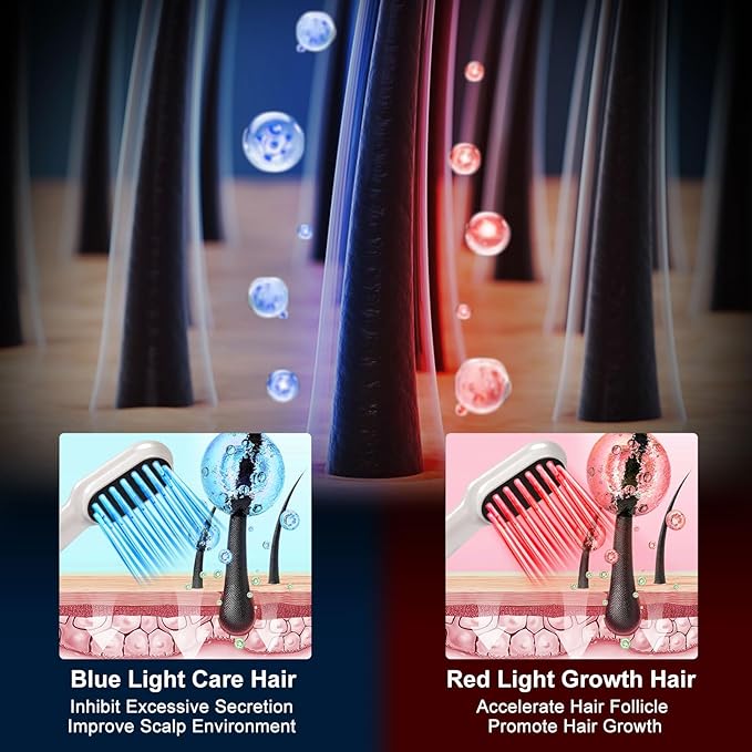 Laser Therapy Hair Growth Comb, Red Light Hair Brush for Hair Care, Red Light Therapy for Hair Growth