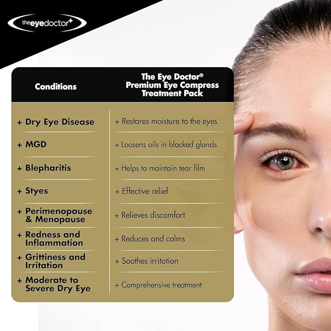 The Eye Doctor Premium Dry Eye Mask – Sterileyes Antibacterial Hot Eye Compress for Dry Eye, Blepharitis & MGD, Removable Cover, Hot or Cold Use, Includes 6 Eyelid Wipes