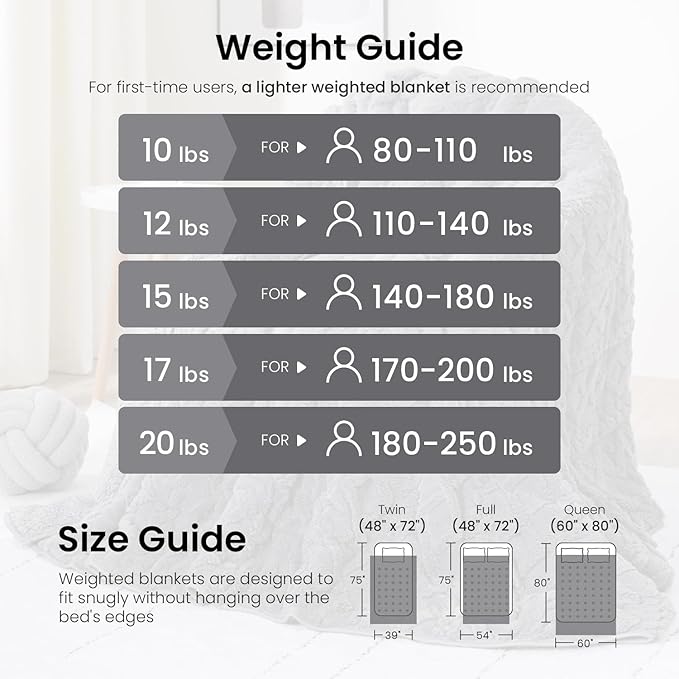 Weighted Blanket Queen Size 17lbs, Ultra-Warm Thick Sherpa Weighted Blankets for Sleep Natural, Winter Bed Blanket with Ceramic Beads, Classy Soft Jacquard Knitted Heavy Blanket, Grey, 60 x 80 inches