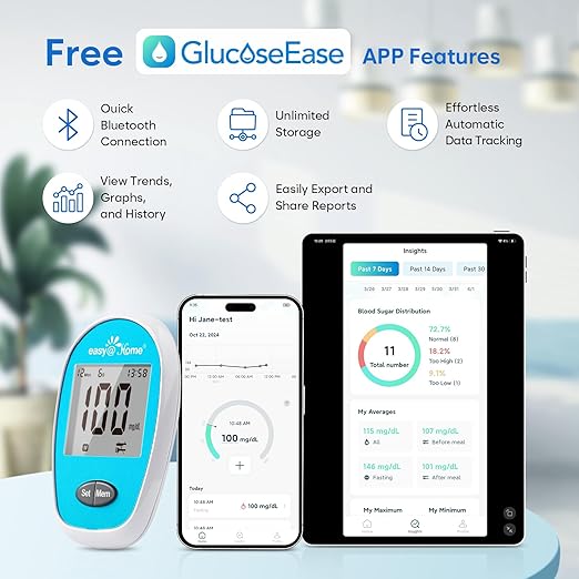 Easy@Home Wireless Glucose Monitor Kit - Blood Sugar Testing Kit with Free App GlucoseEase Includes 100 Glucometer Strips and 100 Blood Lancets, Large Display Diabetes Testing Kit