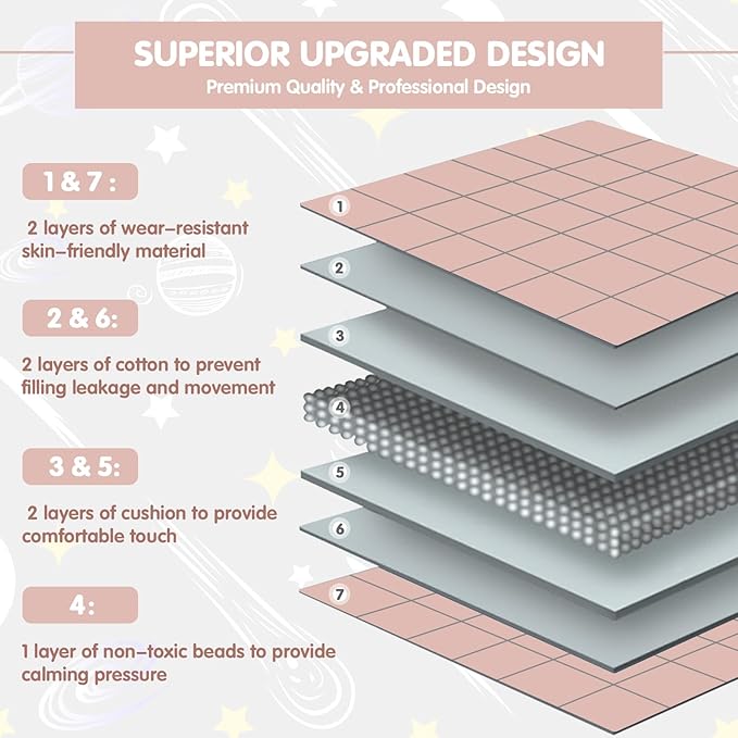 yescool Pink Weighted Blanket 7 Pounds Cooling Weighted Lap Blanket, Heavy Blanket for Sleeping, Weighted Throw Blanket Gifts for 60-80lbs, 40"x60"