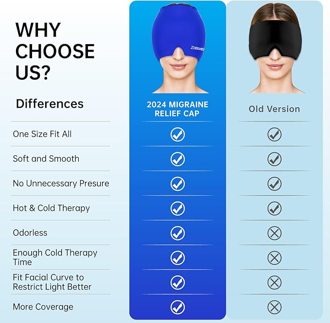 ZNÖCUETÖD Migraine Headache Relief Cap Hat Full Head ice Pack Wrap Cooling Gel Ice Beanie Cold Cap Hot/Cold Compress Therapy for Sinus, Stress, Tension, Hangover Headache Pain Relief Gift Men Women