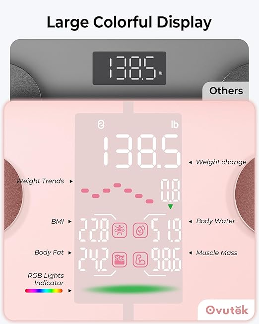 Ovutek Smart Scale for Body Weight, Professional Bathroom Digital Weighing Scale with BMI, Body Fat, Muscle Mass, Accurate Bluetooth Home User Health Equipment Sync Apps - Pink