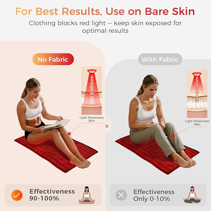 BestQool Red Light Therapy Mat, Infrared Red Light Therapy 38" x 23" Large Pads, 400 LEDs Dual Chip 660nm & 850nm Red Light Therapy for Body, Full Body Infrared Light Therapy Mat. 63W