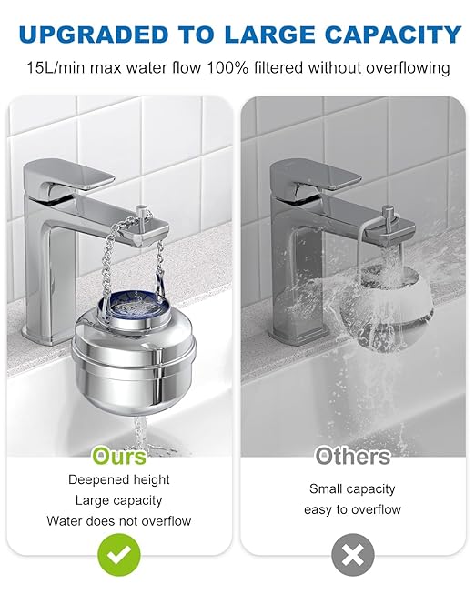 Bathtub Water Filter Replacement Cartridge, Multi-Stage Filtration Removes 99% Chlorine & Heavy Metals, for Solid Stainless Steel Bath Filter,Blue