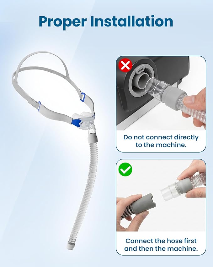Replacement Set for Airfit P10 Nasal Pillow, Includes 3 Size Nasal Pillows, Adjustable Headgear, Tube Frame and Hose, All in One Set