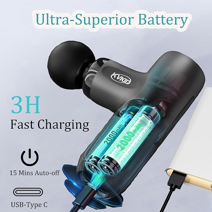 Mini Massager Gun, Massage Gun Deep Tissue with 4 Attachments, Portable Muscle Massager Gun for Back, Body Sore Muscles, Pain Relief, Rechargeable Small Massage Gun for Office, Home, Athletes