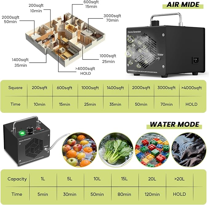0zone Generator for Water & Air - O3 Air Purifier for Home & Car, Ozone Machine Odor Removal for Smoke & Pet (Black)