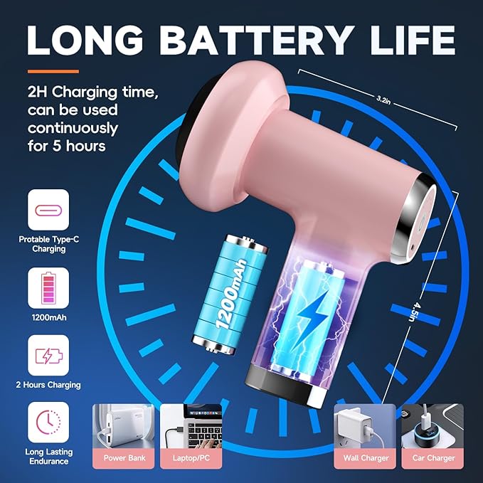 Anti Cellulite Massage Tool, Body Sculpting Machine for Women, Lymphatic Drainage Device with Lipo Roller, Handheld Home Use for Belly Fat, Stomach, Thighs & Buttocks Sculpting (Pink)