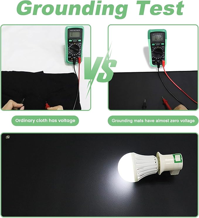 2 Pics Grounding Mat Kit, Grounding pad Foot Therapy, Reconnect to The Earth Relieve Pain,Improve Sleep, 15 Ft Cord Included,Grounding Mat at Home, Work, Black(11.6 x 27)