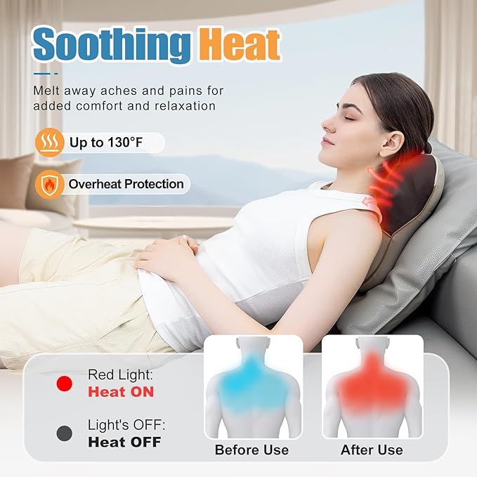 Sotion Shiatsu Neck and Back Massager with Heat, Deep Tissue Pain Relief for Neck, Shoulder and Back, Massage Pillow with Cover, Adjustable Straps & Portable Handle(No Battery)