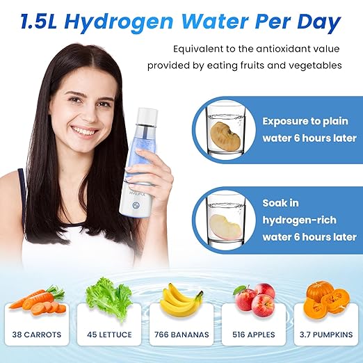 5000PPB Hydrogen Water Bottle, 3 in 1 Generator With SPE/PEM Electrolysis Technology, Water Ionizer Machine for Home, Office - Black