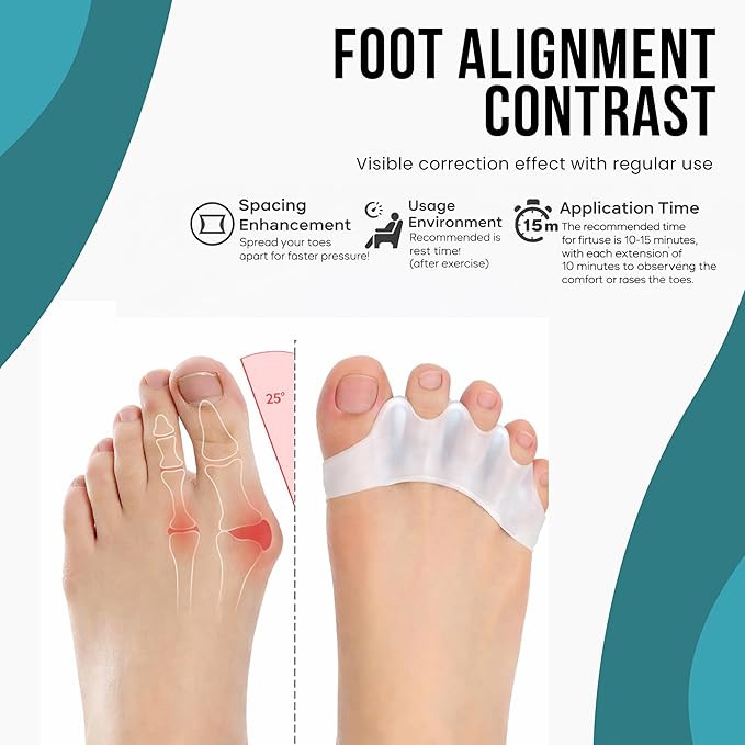 6 pcs Toe Separators for Men and Women – Gel Toe Spacers,toe Spreaders & toeStraighteners, Correct Bunion & Hammer Toes, Foot Alignment Aid, Pain Relief, Regular Size